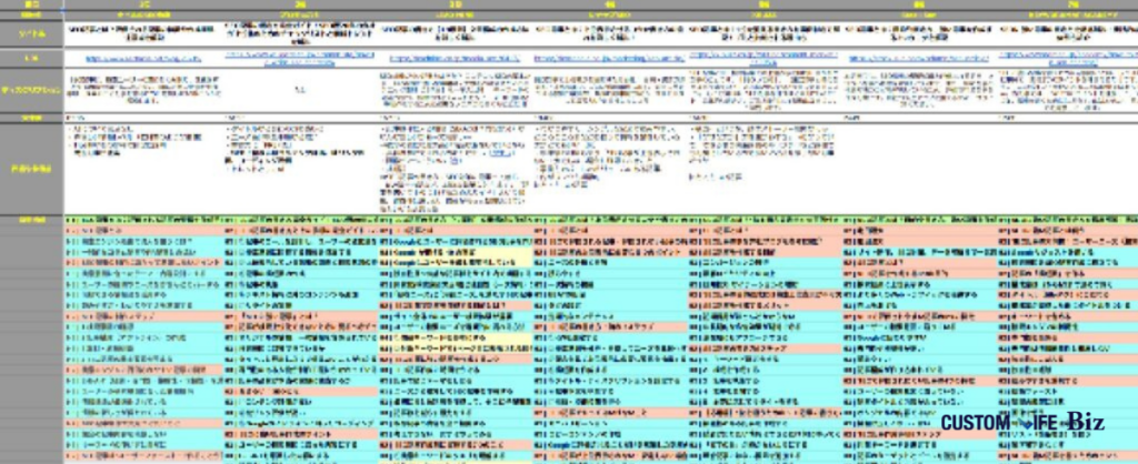 競合分析のイメージ画像